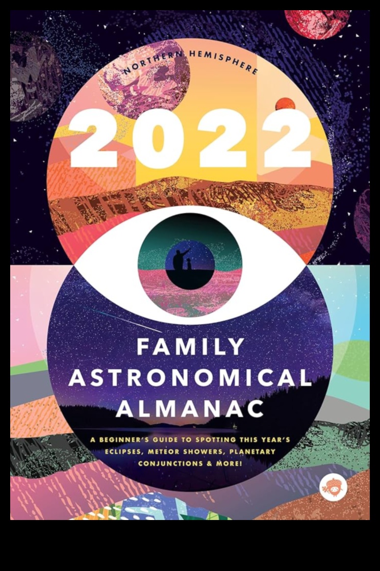 Astral Almanac: Yearlong Exploration of Planetary Wonders