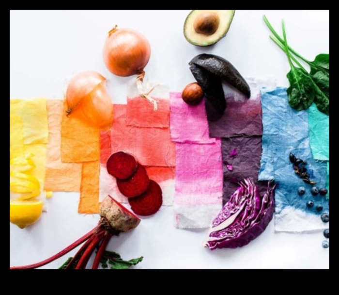 Πώς να βάψετε ύφασμα στο σπίτι με φυσικές βαφές 4 Πολύχρωμες Δημιουργίες: Ρούχα και Αξεσουάρ DIY με Βαφή υφασμάτων