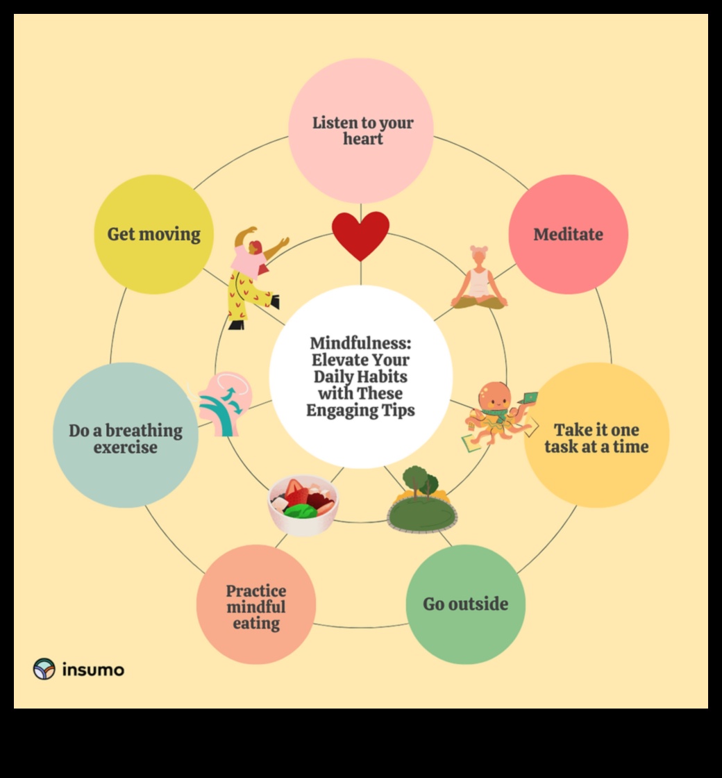 Ανεβάστε την ευημερία σας: Η φυσική μαγεία της ενσυνείδητης καθημερινής ζωής