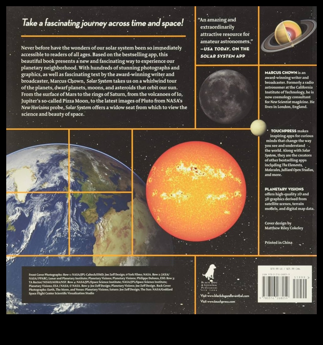 Heavenly Horizons Μια περιήγηση στο Πλανητικό Διάστημα 4 Heavenly Horizons: A Look into the Vastness of Planetary Space