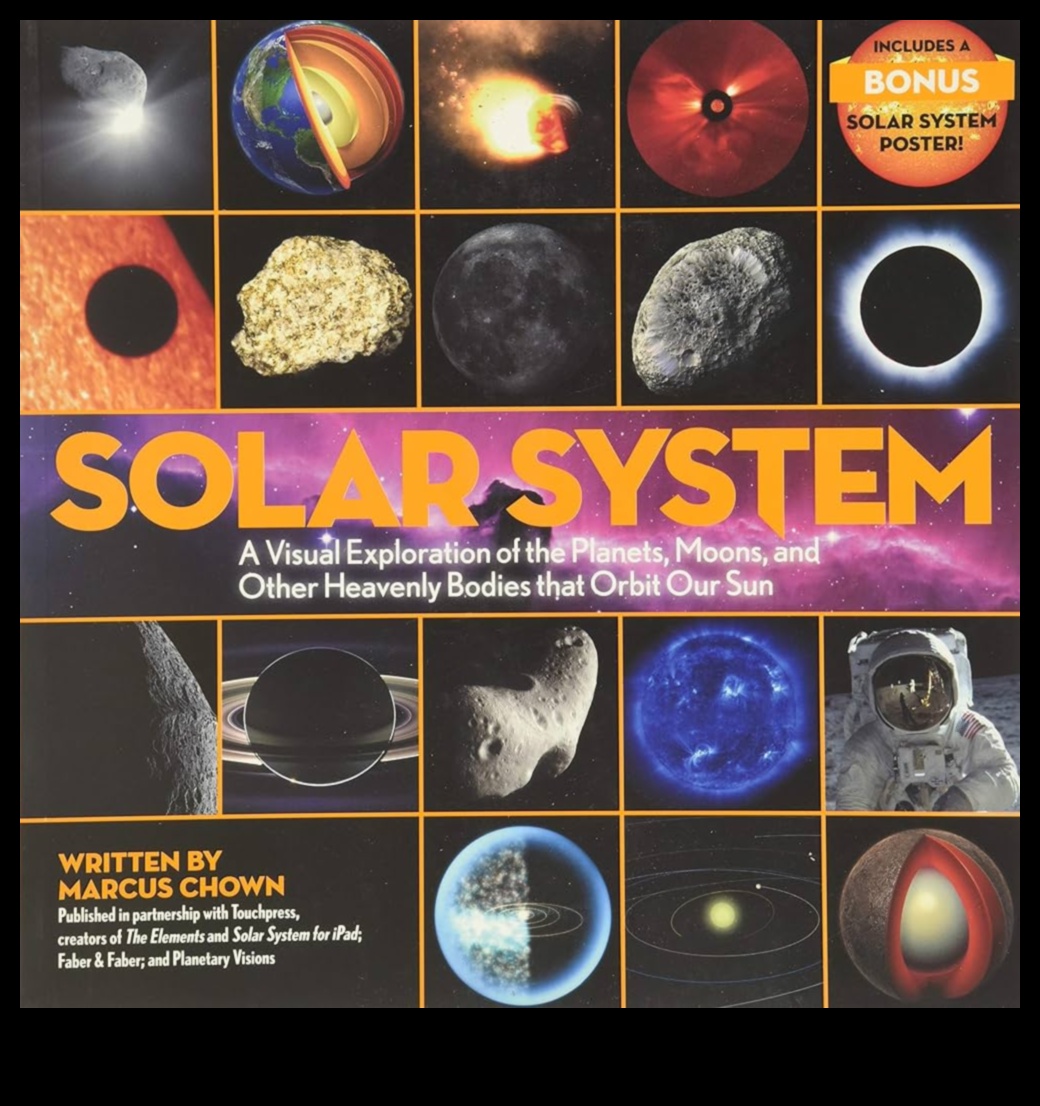 Heavenly Horizons Μια περιήγηση στο Πλανητικό Διάστημα 3 Heavenly Horizons: A Look into the Vastness of Planetary Space