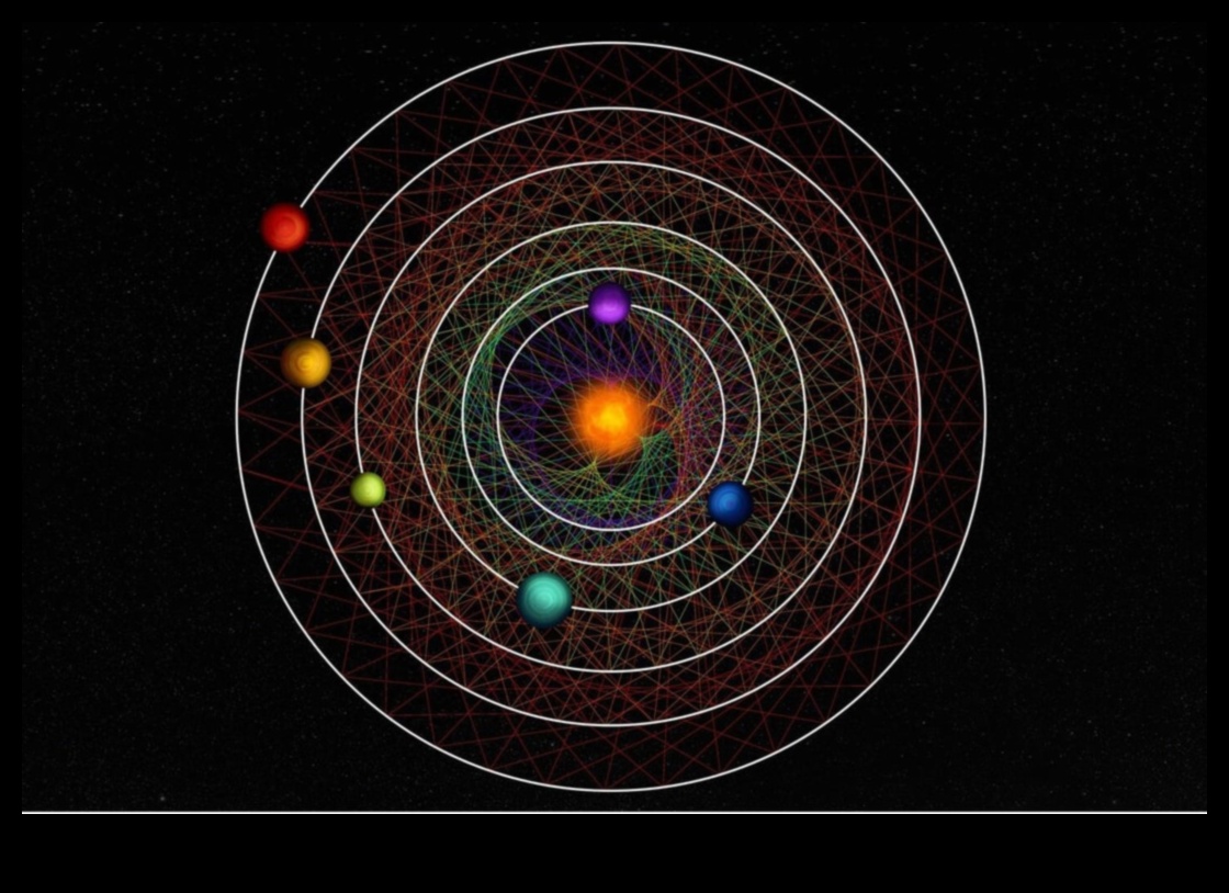 Σεληνιακή Συγχρονία: Η Κοσμική Αρμονία της Τροχιάς της Σελήνης