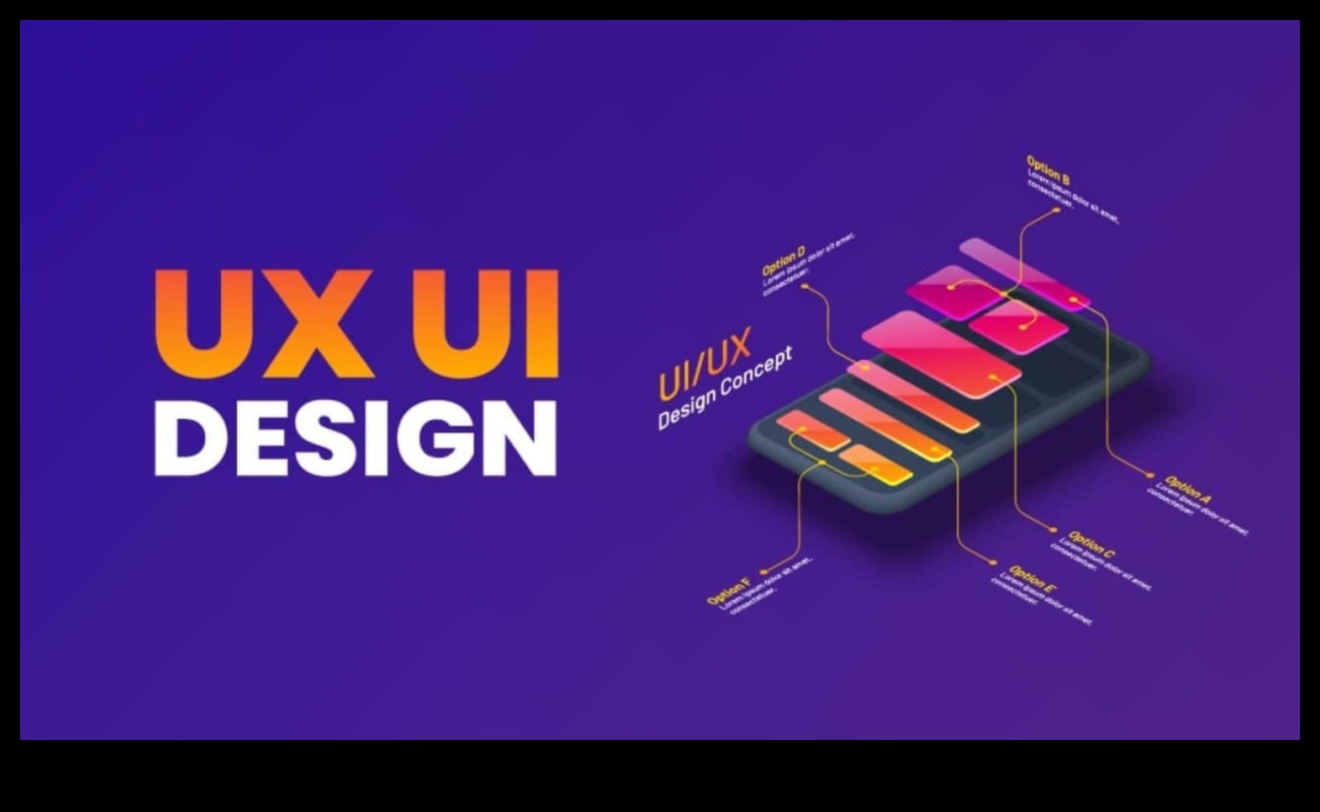 Designing Dreams: The Art and Science of UX/UI Development