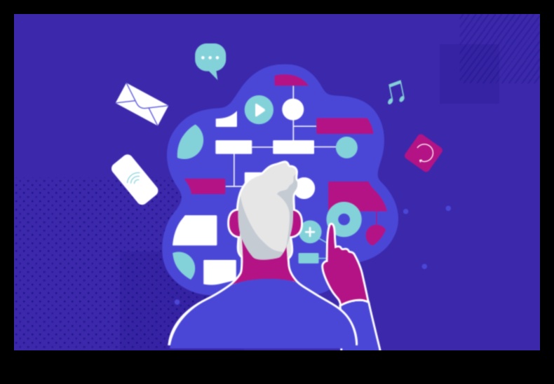 Καθηλωτικές αλληλεπιδράσεις: Σχεδιασμός προϊόντων σε ένα πεδίο με επίκεντρο τον χρήστη