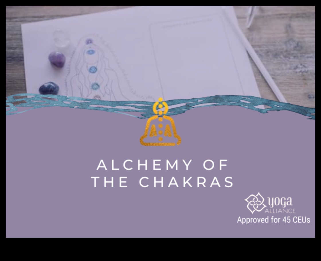 Chakra Alchemy Ένας οδηγός για τον μετασχηματιστικό διαλογισμό για ευεξία 4 Αλχημεία Τσάκρα: Μεταμορφωτικός Διαλογισμός για Ευεξία