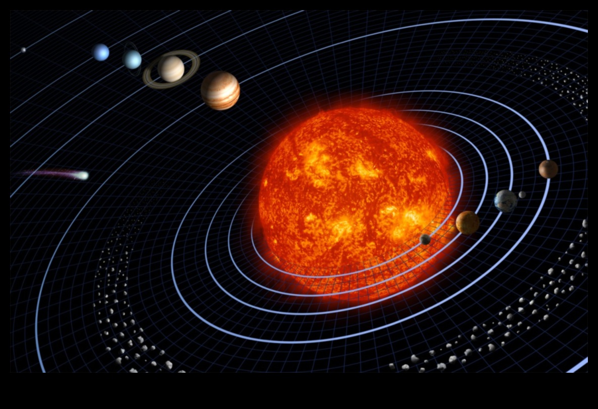 Περιφερειακή Οδύσσεια Ένας Ουράνιος Χορός Πλανητών Σωμάτων 3 Orbiting Odyssey: Navigating the Celestial Dance of Planetary Bodies