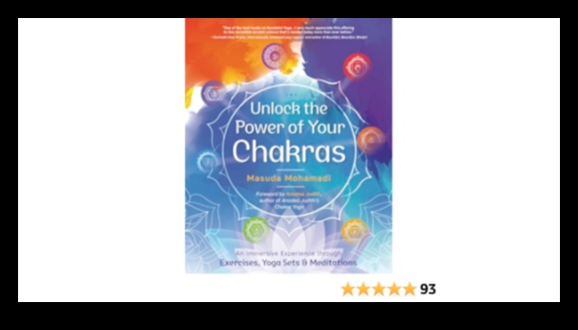 Soulful Resonance Ένας οδηγός για τη μαεστρία του διαλογισμού των τσάκρα Ξεκλειδώστε τη δύναμη των τσάκρα σας και επιτύχετε βαθιά χαλάρωση, εσωτερική γαλήνη και πνευματική φώτιση. 4 Soulful Resonance: Ένας οδηγός για τη μαεστρία του διαλογισμού των τσάκρα