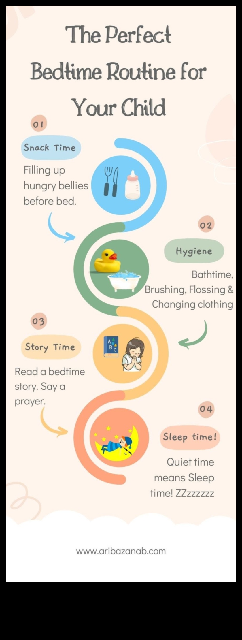 Καταπραϋντικός ύπνος: Δημιουργήστε την τέλεια ρουτίνα πριν τον ύπνο