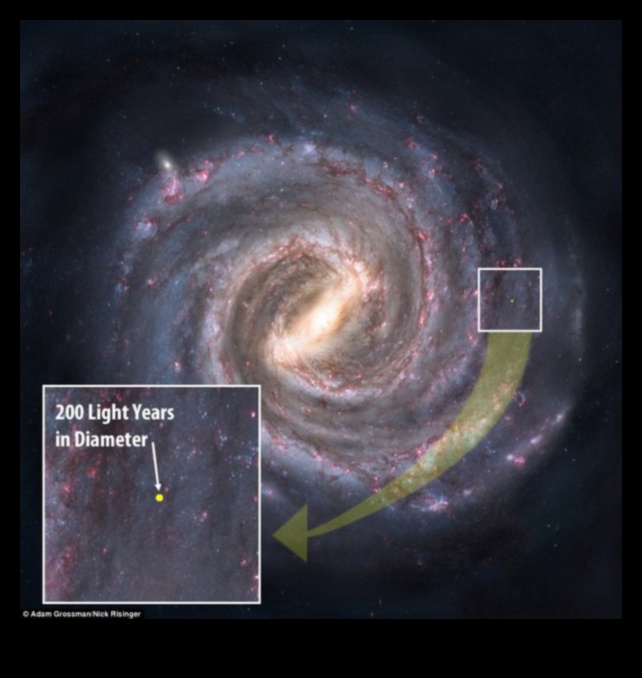 Στρεβλώσεις Διαστάσεις Οι Πραγματικότητες της Αστροφυσικής που Κάμπτουν το Νου 3 Warping Dimensions: The Mind-Bending Realities of Astrophysics