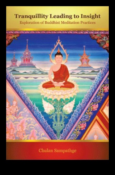 Threads of Tranquility: A Historical Perspective on Meditation