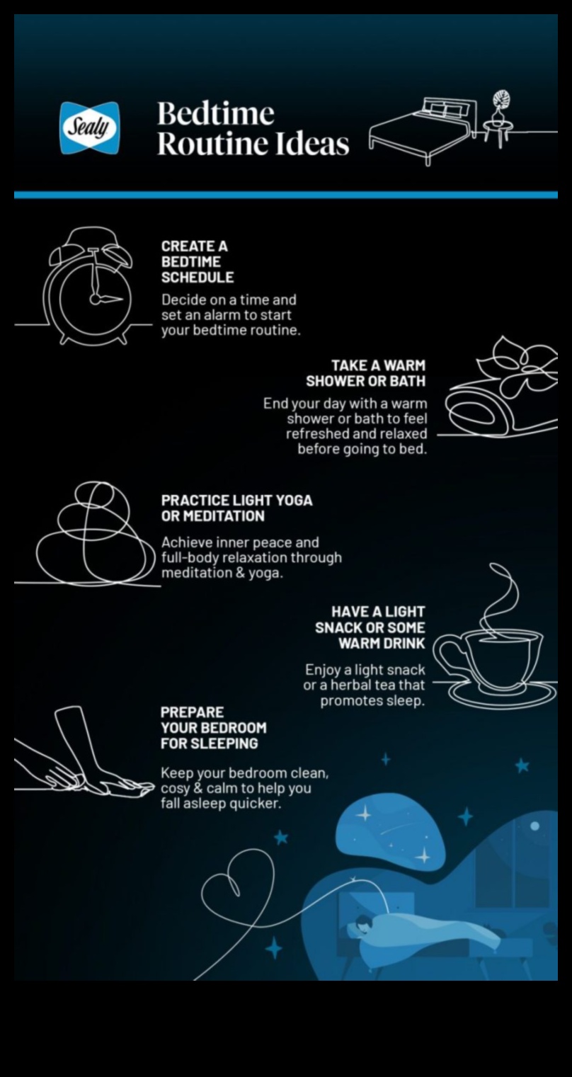 Sleepytime Sanctuary: Δημιουργώντας μια άνετη ώρα ύπνου