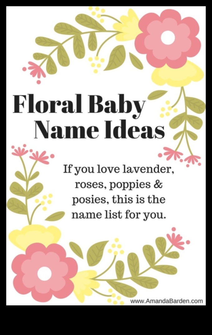 Floral Fantasia: Μαγευτικά και ανθισμένα ονόματα μωρών
