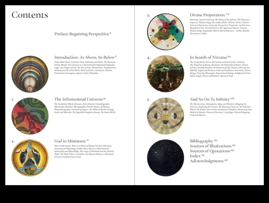 Ο Κοσμικός Χορός Μια αστρολογική συστοιχία μοτίβων και διαμορφώσεων σε πλανητικές τροχιές 4 Astrological Array: Patterns and Configurations in Planetary Orbits