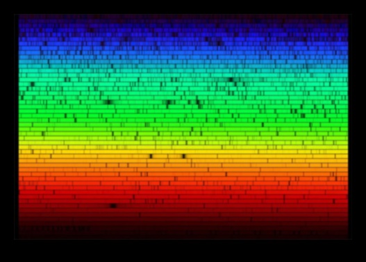 Ουράνια Φασματοσκοπία που Αποκωδικοποιεί το Ουράνιο Τόξο του Κοσμικού Φωτός 4 Celestial Spectroscopy: Analysing the Rainbow Spectrum of Cosmic Light