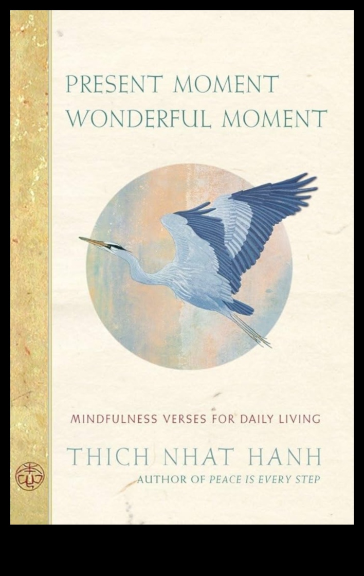 Present Wisdom: Insights from the Heart of Mindfulness Practices