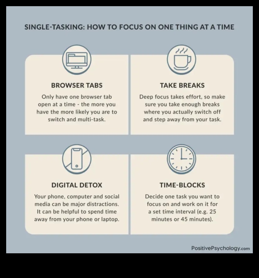 Present Wisdom: Insights from the Heart of Mindfulness Practices