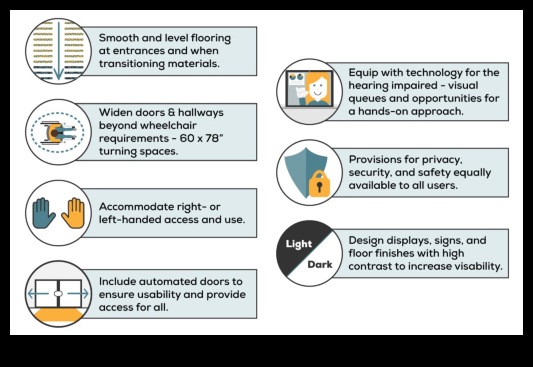 Beyond Basics: Pushing Limits in Modern Design Education