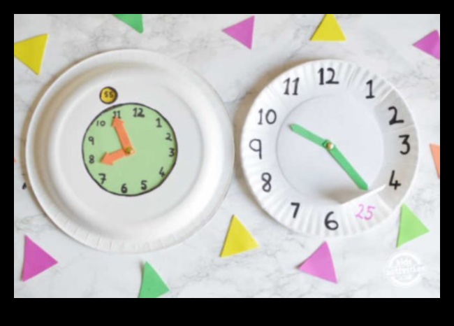 Ρολόγια DIY Papercraft: Χειροποίητα ρολόγια για διακόσμηση