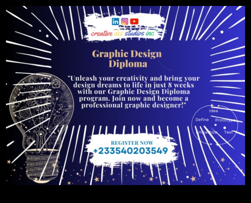 Σχεδιάζοντας όνειρα Πώς να απελευθερώσετε τη δημιουργικότητά σας στη γραφική τέχνη 2 Designing Dreams: Unleashing Creativity in Graphic Art