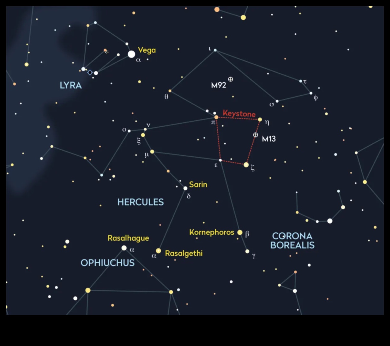 Cosmic Constellations: Mapping the Sky's Treasures