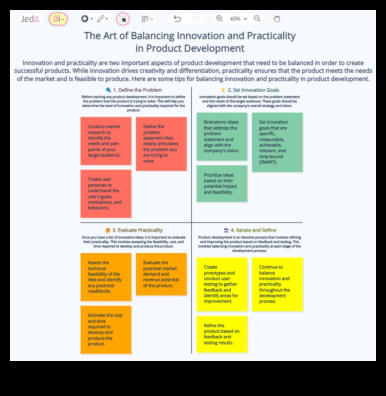 Δυναμική Σχεδίασης: Εξισορρόπηση Μορφής και Λειτουργίας στην Καινοτομία Προϊόντων