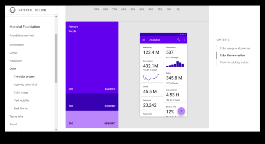 Καινοτομία στα Pixels: Η Εξέλιξη του Υλικού Σχεδιασμού