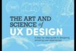 Designing Dreams: The Art and Science of UX/UI Development