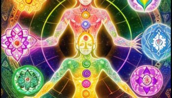 Soulful Resonance: Ένας οδηγός για τη μαεστρία του διαλογισμού των τσάκρα