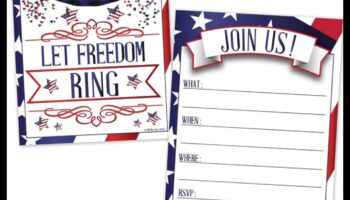 DIY Πικ-νικ 4ης Ιουλίου: Δημιουργία για πατριωτικές υπαίθριες γιορτές