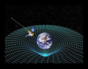 Warping Dimensions: The Mind-Bending Realities of Astrophysics