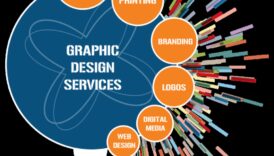 Σχεδιάζοντας το Μέλλον: Καινοτομίες στη Γραφική Τέχνη